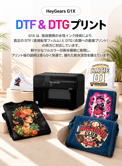 HeyGears G1X フルカラー3D＆UVプリンター